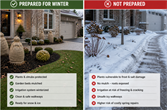 Preparing Your Niagara Property for Winter: What to Do Before the First Snowfall